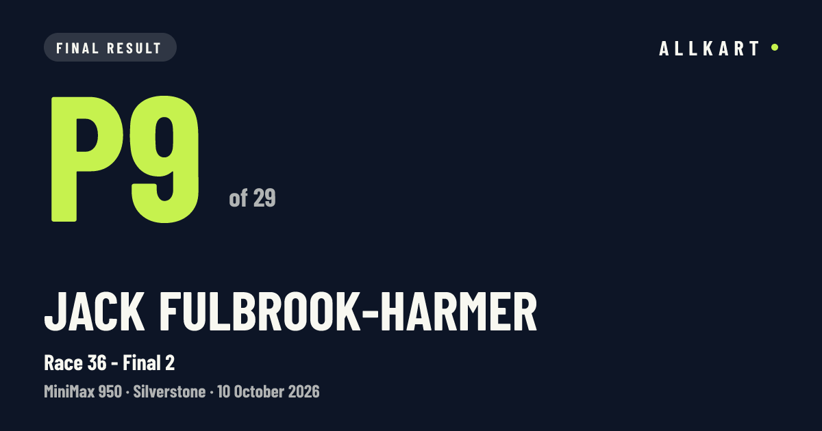 Jack FULBROOK-HARMER: P9 of 29 in Race 36 - Final 2 at Silverstone