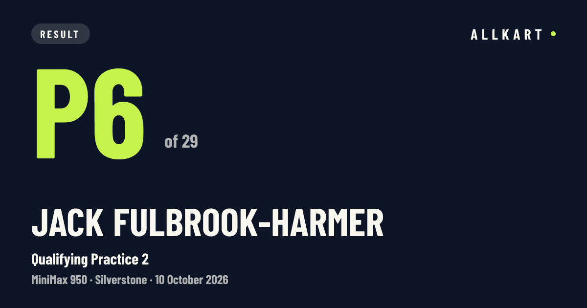 Jack FULBROOK-HARMER: P6 of 29 in Qualifying Practice 2 at Silverstone