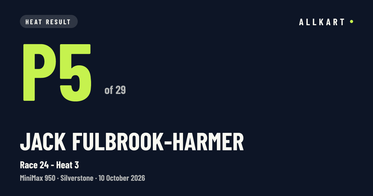 Jack FULBROOK-HARMER: P5 of 29 in Race 24 - Heat 3 at Silverstone
