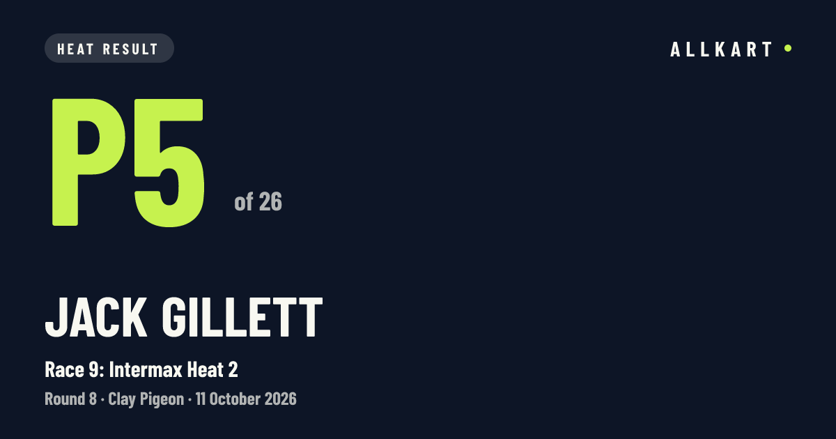 Jack Gillett: P5 of 26 in Race 9: Intermax Heat 2 at Clay Pigeon