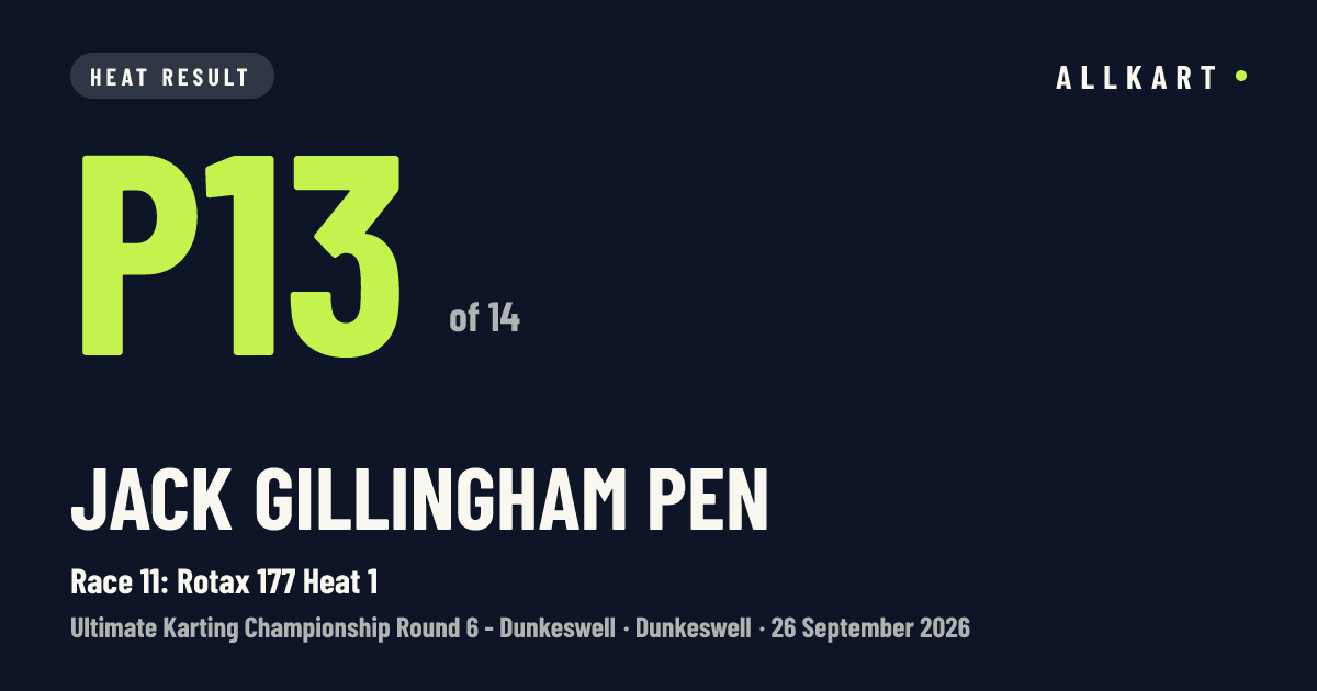 Jack GILLINGHAM pen: P13 of 14 in Race 11: Rotax 177 Heat 1 at Dunkeswell