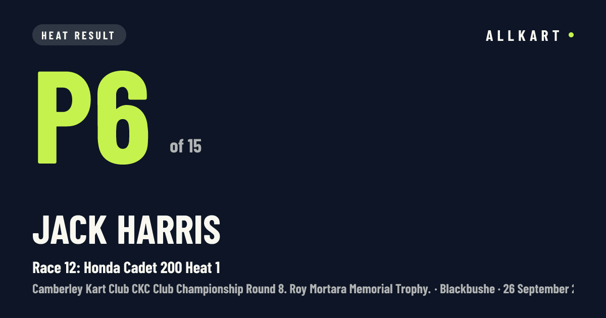 Jack Harris: P6 of 15 in Race 12: Honda Cadet 200 Heat 1 at Blackbushe
