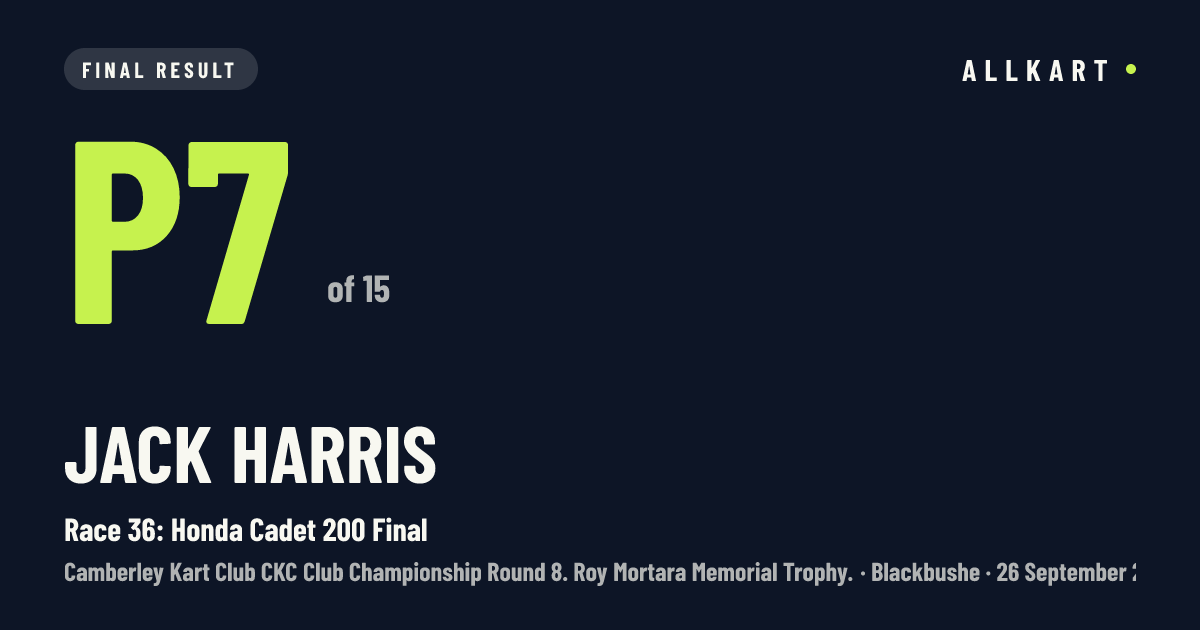 Jack Harris: P7 of 15 in Race 36: Honda Cadet 200 Final at Blackbushe