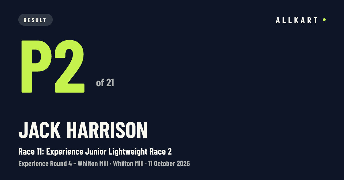 Jack Harrison: P2 of 21 in Race 11: Experience Junior Lightweight Race 2 at Whilton Mill