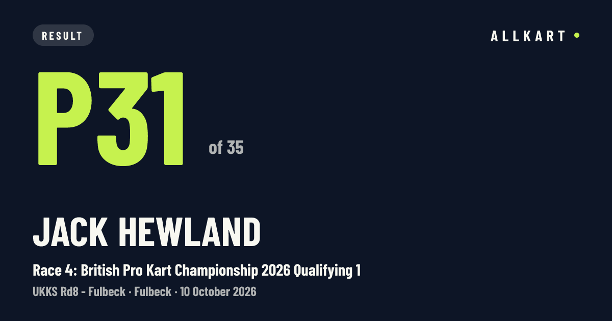 Jack Hewland: P31 of 35 in Race 4: British Pro Kart Championship 2026 Qualifying 1 at Fulbeck