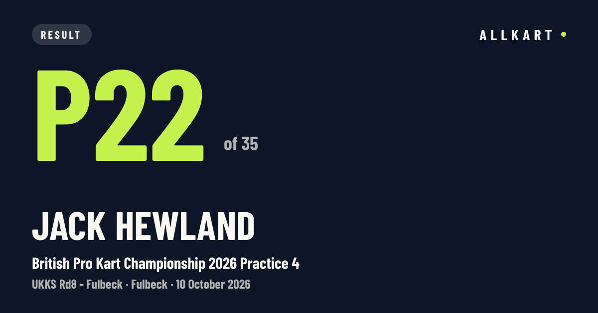 Jack Hewland: P22 of 35 in British Pro Kart Championship 2026 Practice 4 at Fulbeck