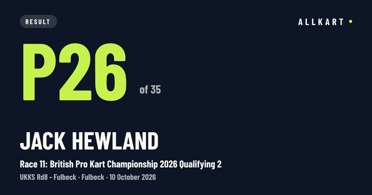 Jack Hewland: P26 of 35 in Race 11: British Pro Kart Championship 2026 Qualifying 2 at Fulbeck