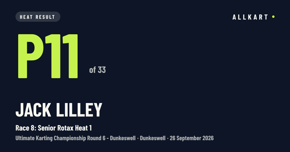 Jack LILLEY: P11 of 33 in Race 8: Senior Rotax Heat 1 at Dunkeswell