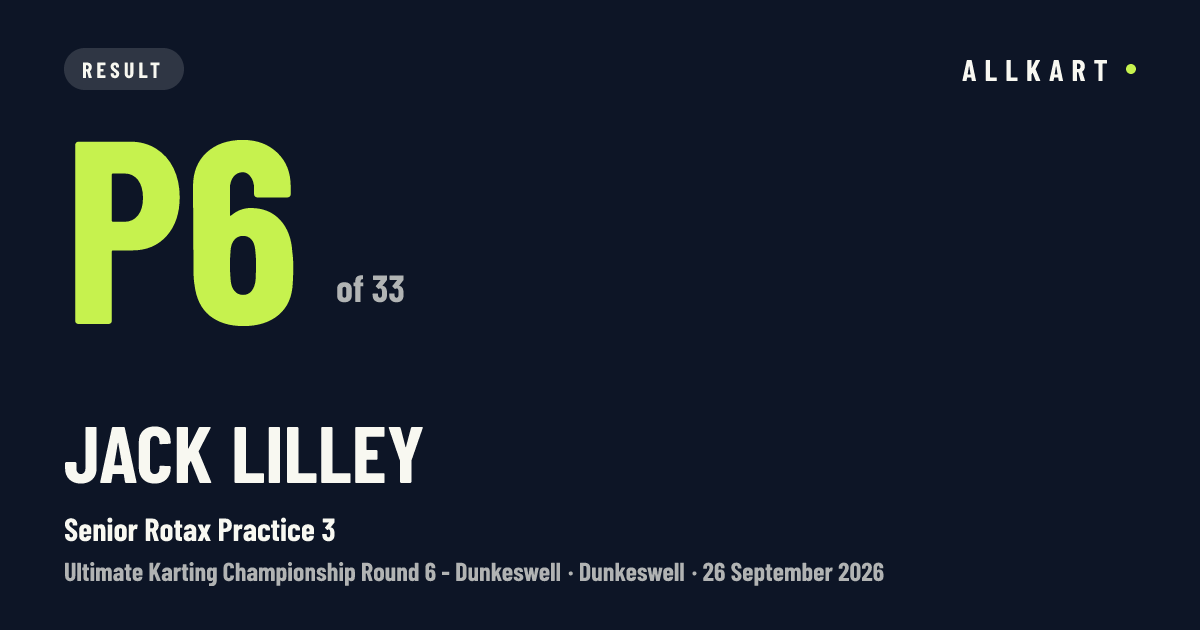 Jack LILLEY: P6 of 33 in Senior Rotax Practice 3 at Dunkeswell