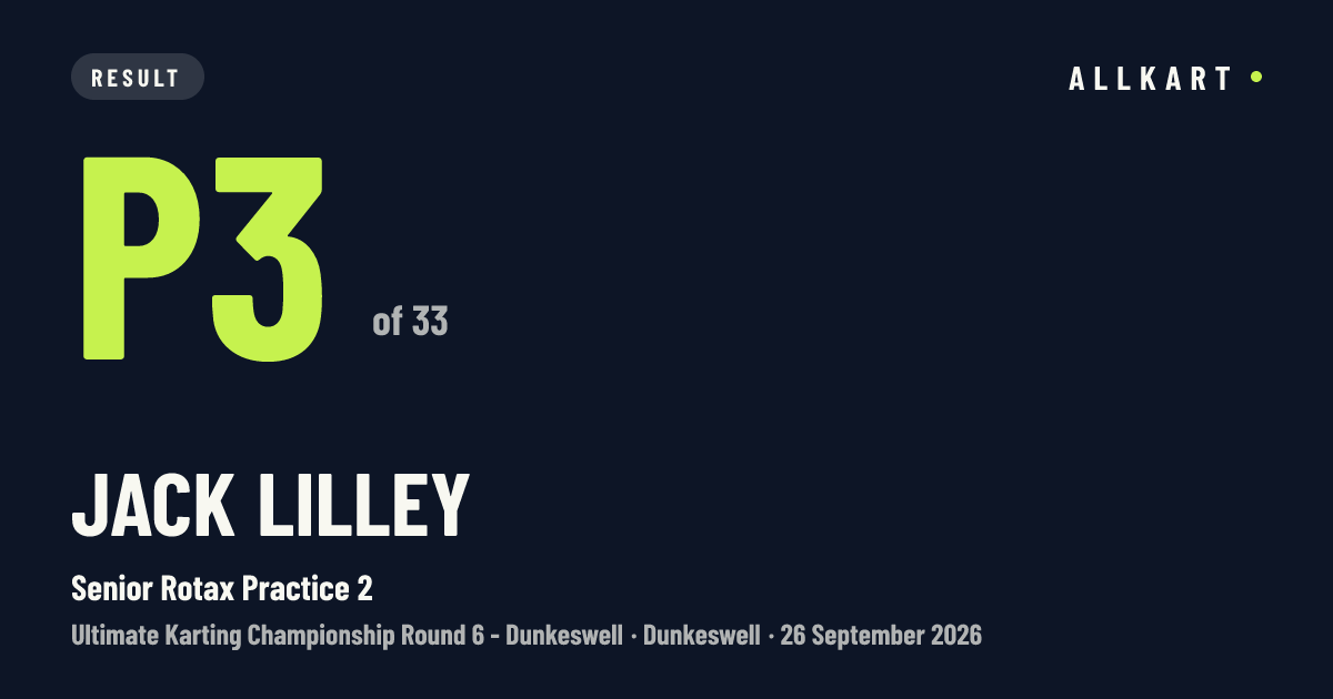 Jack LILLEY: P3 of 33 in Senior Rotax Practice 2 at Dunkeswell