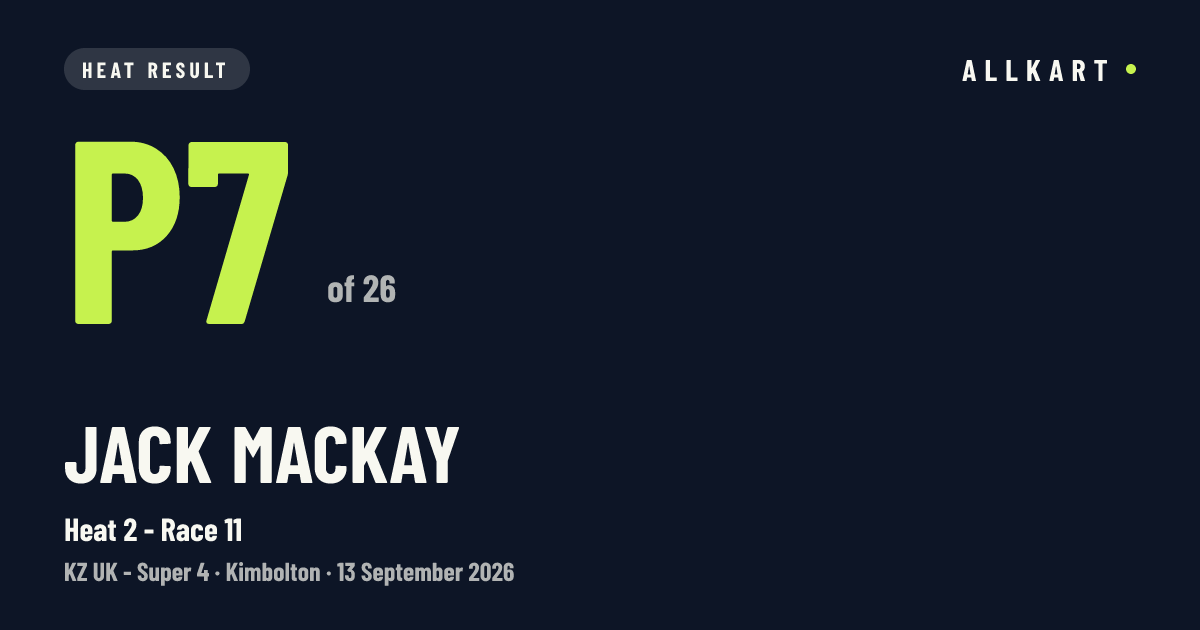 Jack MACKAY: P7 of 26 in Heat 2 - Race 11 at Kimbolton
