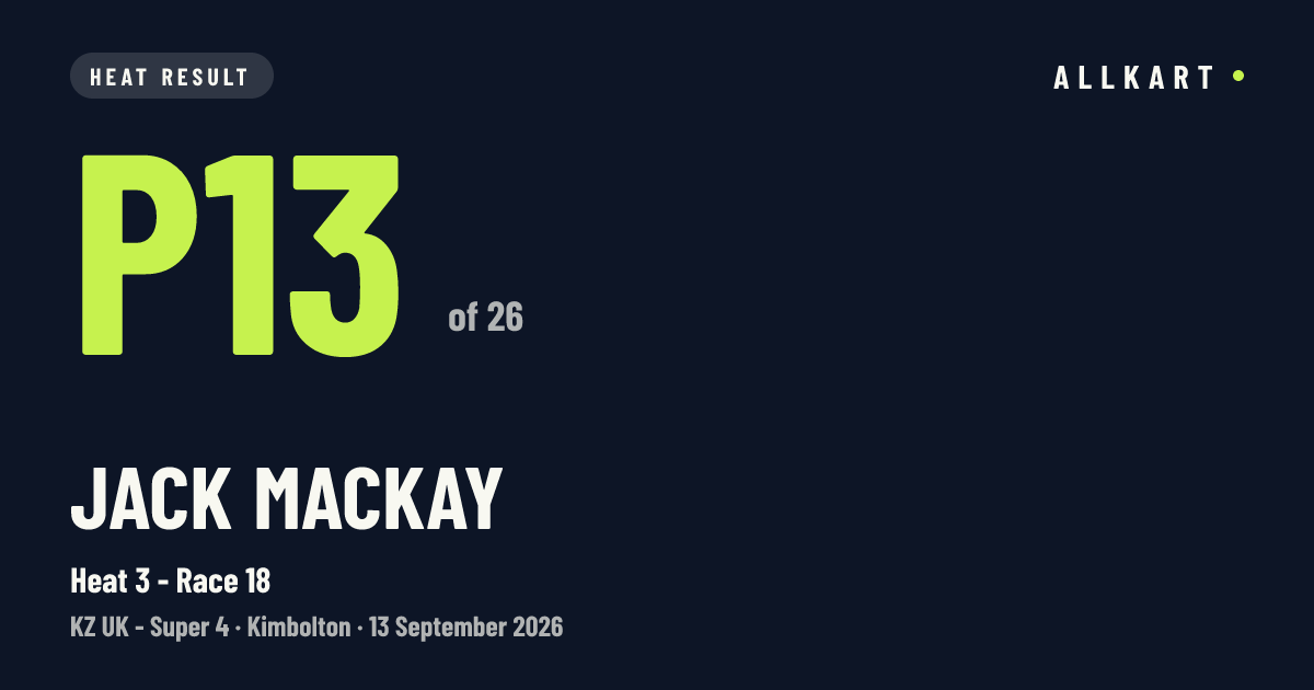 Jack MACKAY: P13 of 26 in Heat 3 - Race 18 at Kimbolton