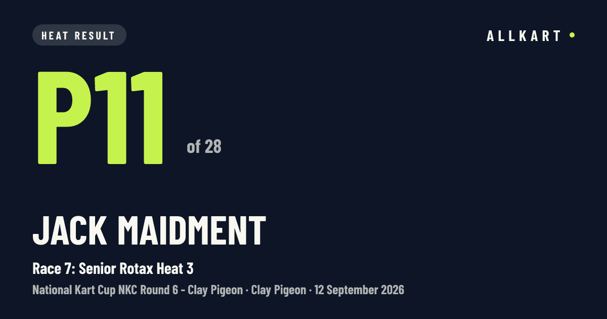 Jack Maidment: P11 of 28 in Race 7: Senior Rotax Heat 3 at Clay Pigeon