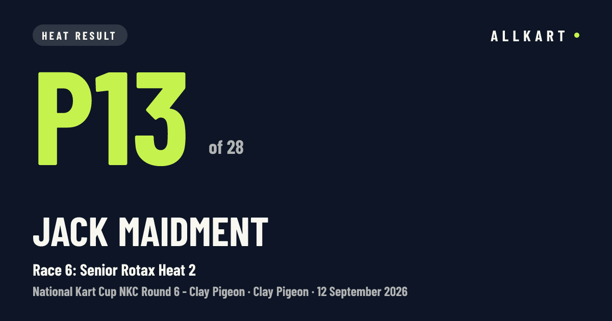 Jack Maidment: P13 of 28 in Race 6: Senior Rotax Heat 2 at Clay Pigeon