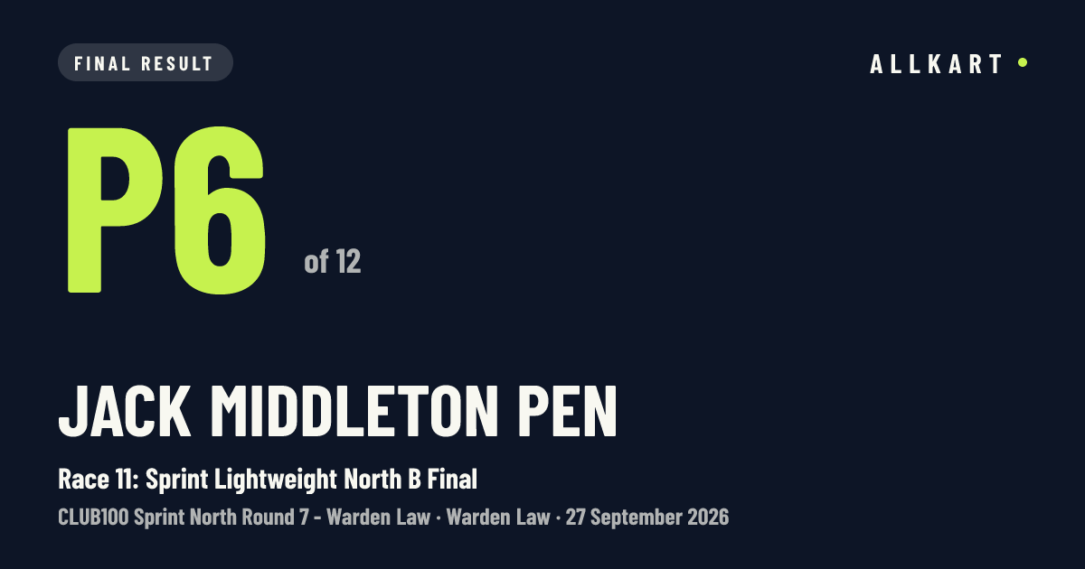 Jack Middleton pen: P6 of 12 in Race 11: Sprint Lightweight North B Final at Warden Law