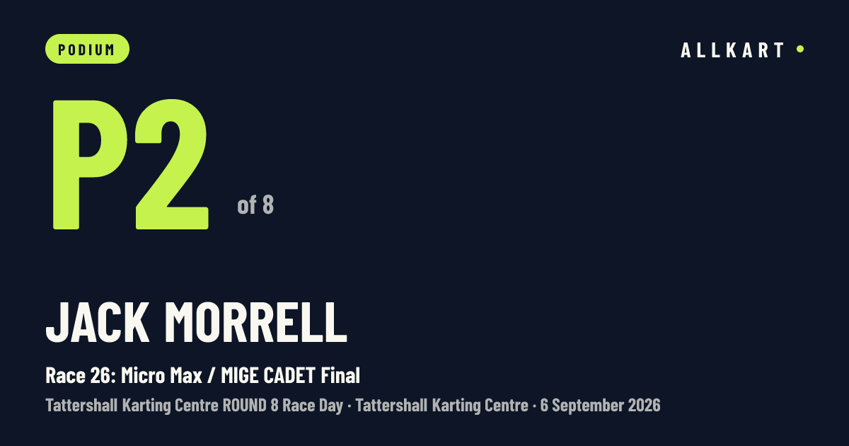Jack Morrell: P2 of 8 in Race 26: Micro Max / MIGE CADET Final at Tattershall Karting Centre