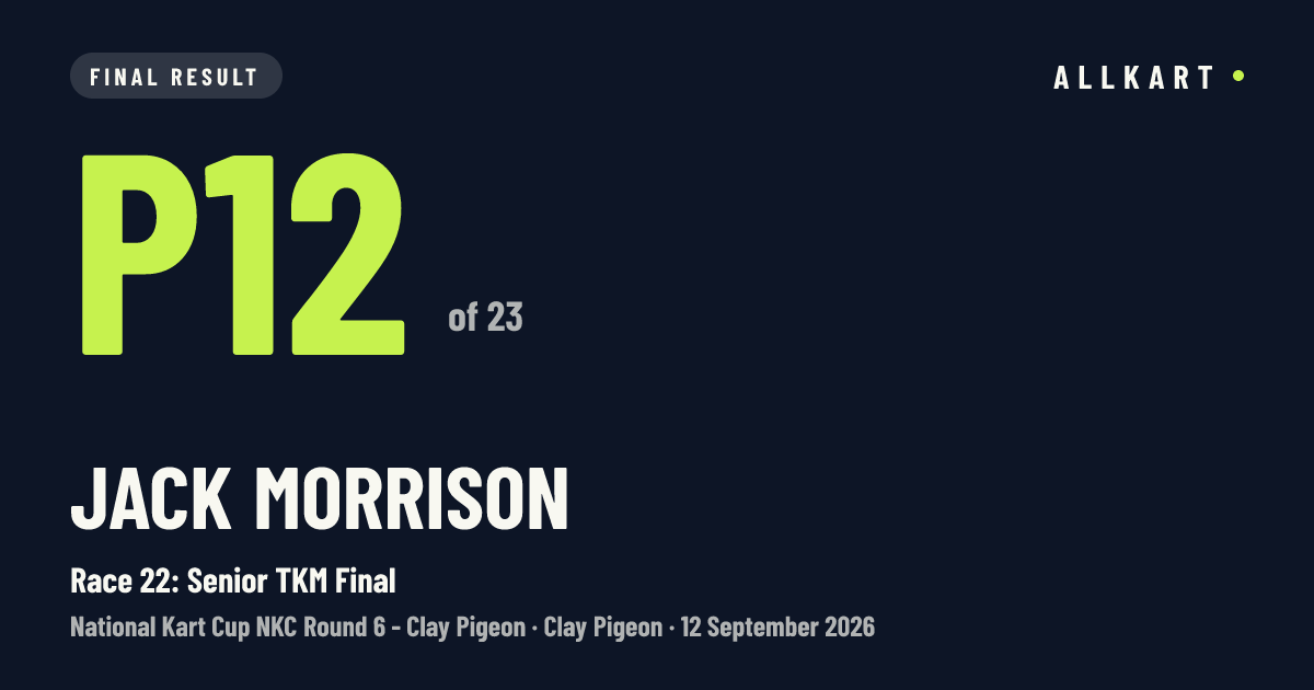 Jack Morrison: P12 of 23 in Race 22: Senior TKM Final at Clay Pigeon