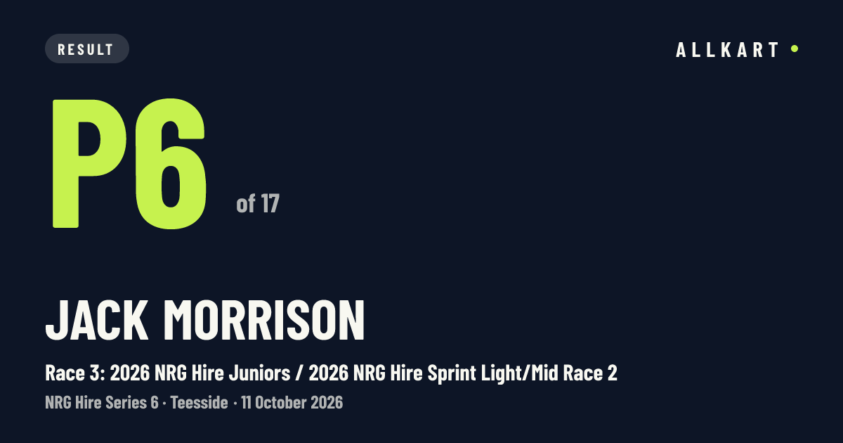 Jack Morrison: P6 of 17 in Race 3: 2026 NRG Hire Juniors / 2026 NRG Hire Sprint Light/Mid Race 2 at Teesside
