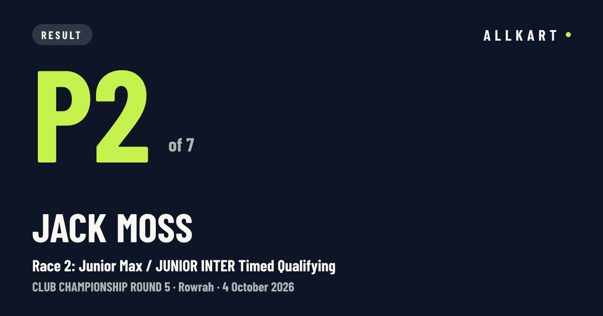 Jack Moss: P2 of 7 in Race 2: Junior Max / JUNIOR INTER Timed Qualifying at Rowrah