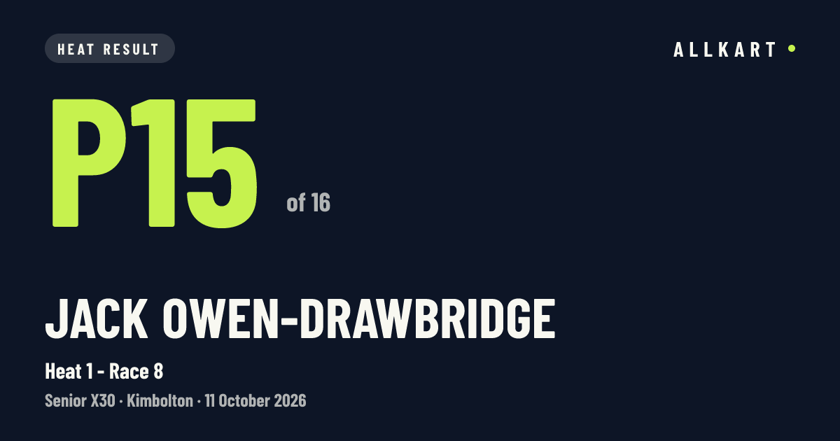 Jack OWEN-DRAWBRIDGE: P15 of 16 in Heat 1 - Race 8 at Kimbolton