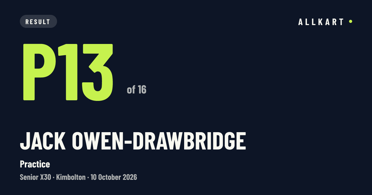Jack OWEN-DRAWBRIDGE: P13 of 16 in Practice at Kimbolton