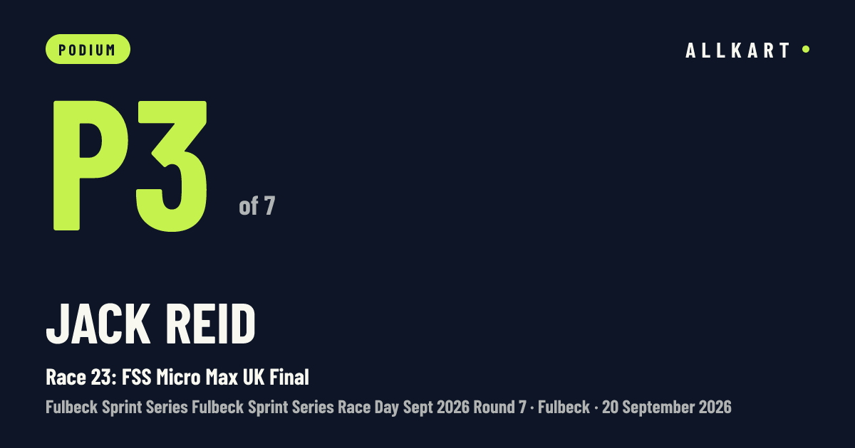 Jack Reid: P3 of 7 in Race 23: FSS Micro Max UK Final at Fulbeck
