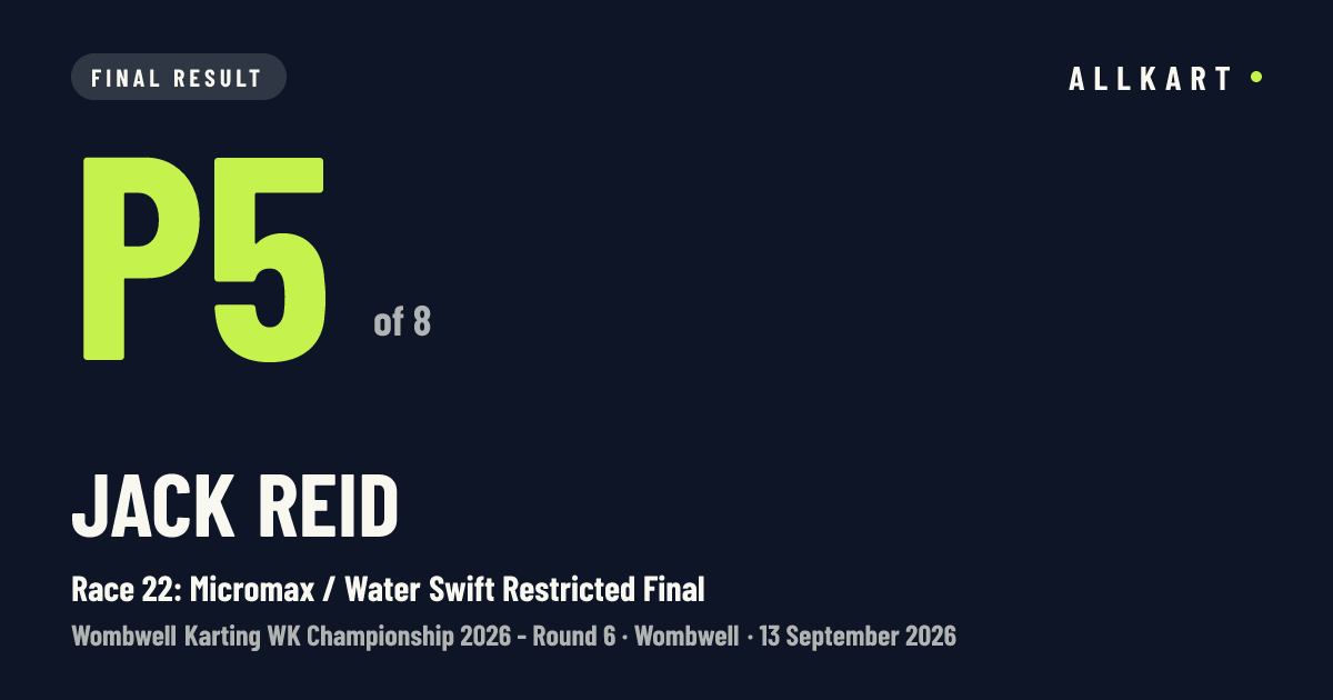 Jack Reid: P5 of 8 in Race 22: Micromax / Water Swift Restricted Final at Wombwell