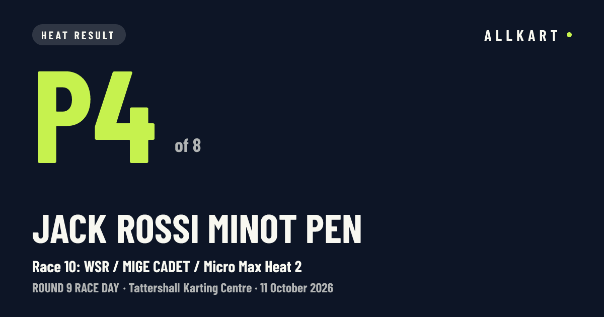 Jack rossi Minot pen: P4 of 8 in Race 10: WSR / MIGE CADET / Micro Max Heat 2 at Tattershall Karting Centre