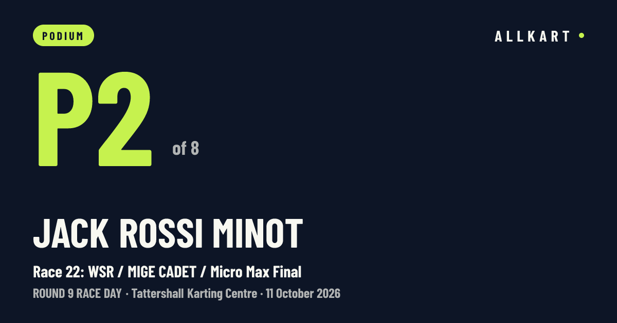Jack rossi Minot: P2 of 8 in Race 22: WSR / MIGE CADET / Micro Max Final at Tattershall Karting Centre