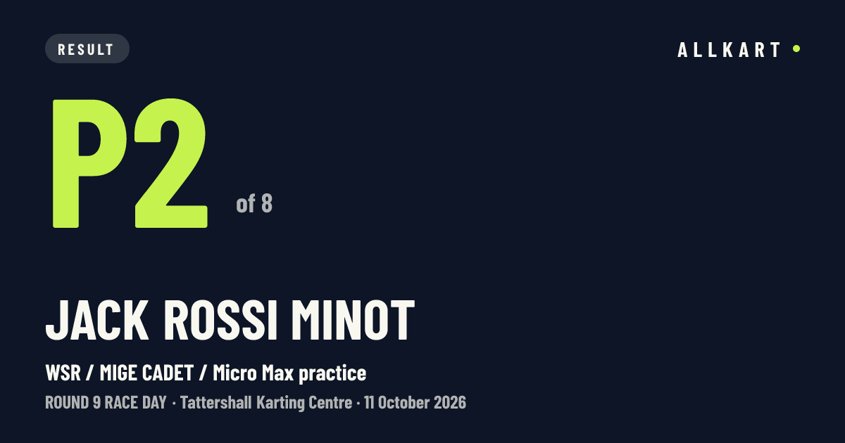 Jack rossi Minot: P2 of 8 in WSR / MIGE CADET / Micro Max practice at Tattershall Karting Centre
