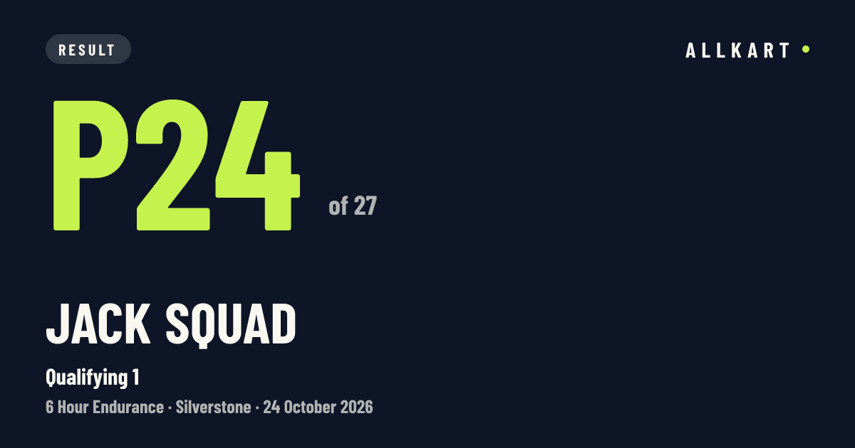 Jack Squad: P24 of 27 in Qualifying 1 at Silverstone