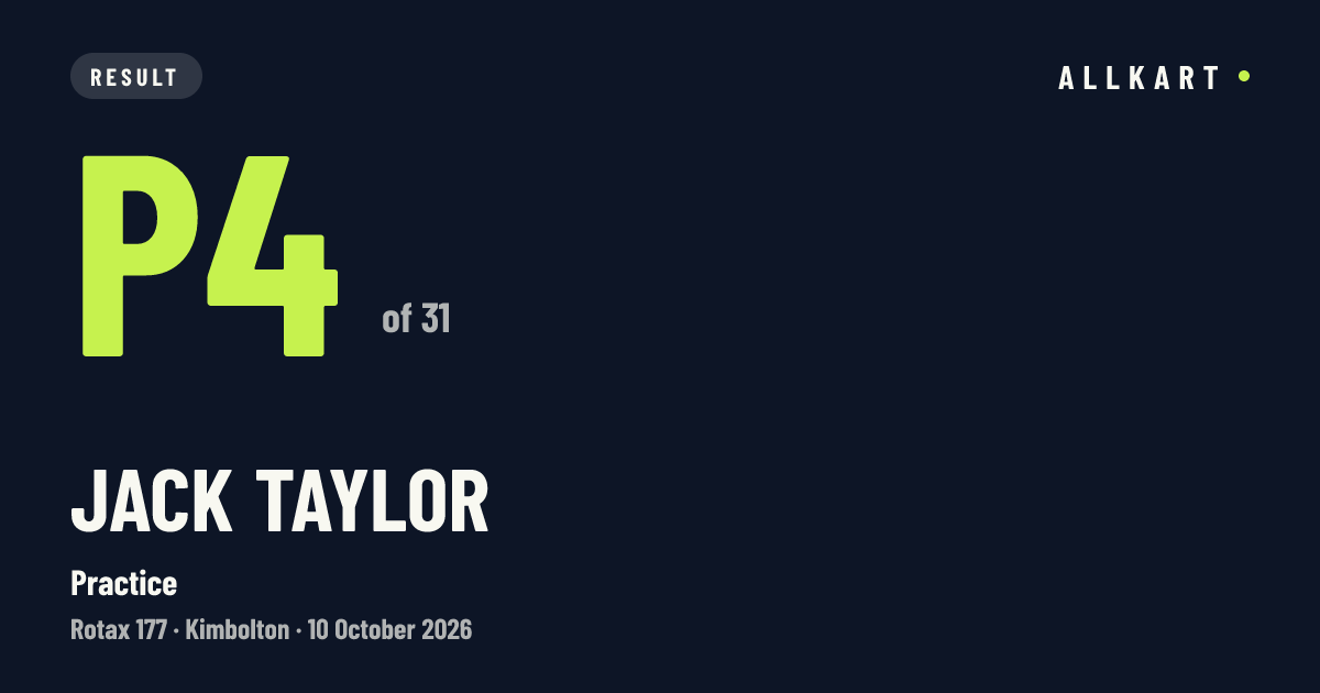 Jack Taylor: P4 of 31 in Practice at Kimbolton