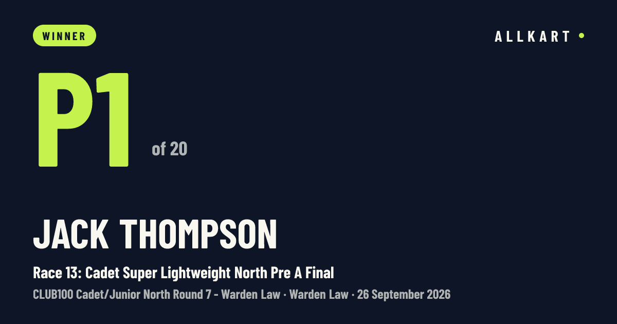 Jack Thompson: P1 of 20 in Race 13: Cadet Super Lightweight North Pre A Final at Warden Law