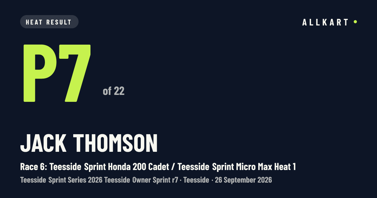 Jack Thomson: P7 of 22 in Race 6: Teesside Sprint Honda 200 Cadet / Teesside Sprint Micro Max Heat 1 at Teesside