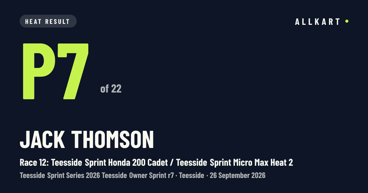 Jack Thomson: P7 of 22 in Race 12: Teesside Sprint Honda 200 Cadet / Teesside Sprint Micro Max Heat 2 at Teesside