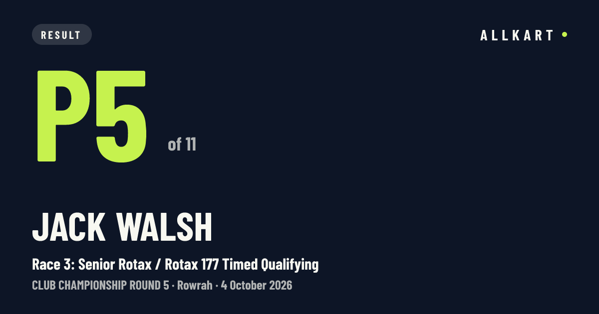 Jack Walsh: P5 of 11 in Race 3: Senior Rotax / Rotax 177 Timed Qualifying at Rowrah