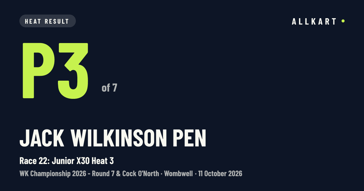 Jack Wilkinson pen: P3 of 7 in Race 22: Junior X30 Heat 3 at Wombwell