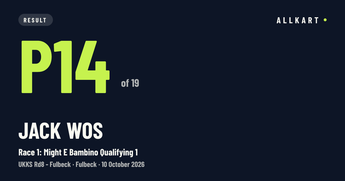 Jack Wos: P14 of 19 in Race 1: Might E Bambino Qualifying 1 at Fulbeck