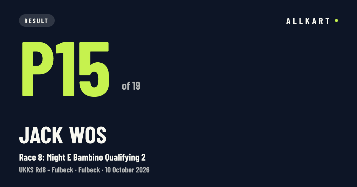 Jack Wos: P15 of 19 in Race 8: Might E Bambino Qualifying 2 at Fulbeck