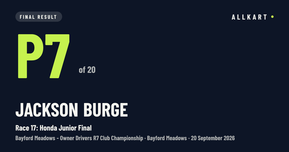 Jackson Burge: P7 of 20 in Race 17: Honda Junior Final at Bayford Meadows