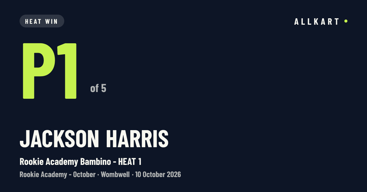 Jackson Harris: P1 of 5 in Rookie Academy Bambino - HEAT 1 at Wombwell