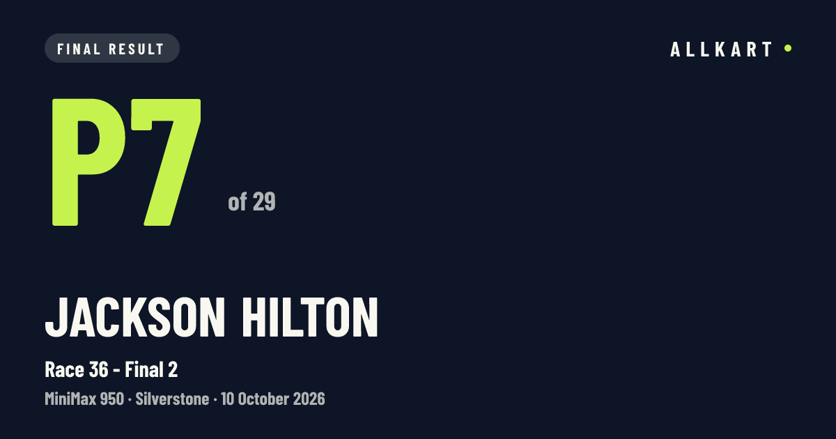Jackson HILTON: P7 of 29 in Race 36 - Final 2 at Silverstone