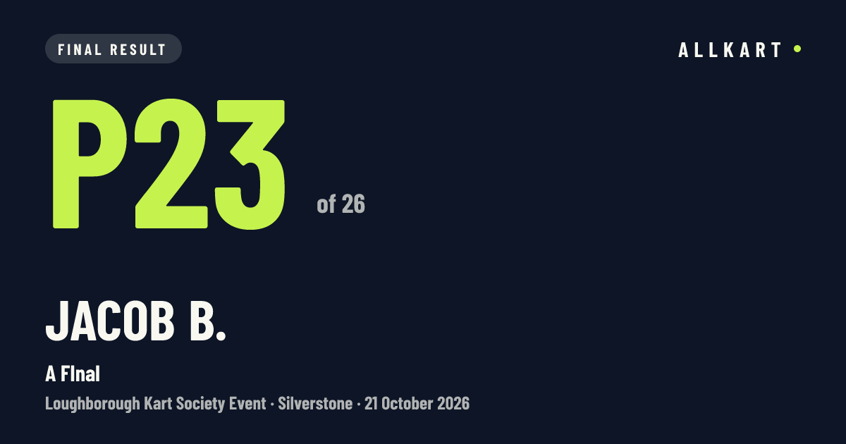 Jacob B.: P23 of 26 in A FInal at Silverstone