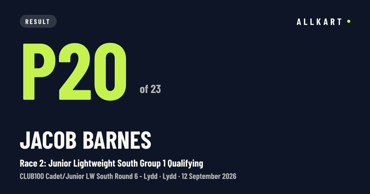 Jacob Barnes: P20 of 23 in Race 2: Junior Lightweight South Group 1 Qualifying at Lydd