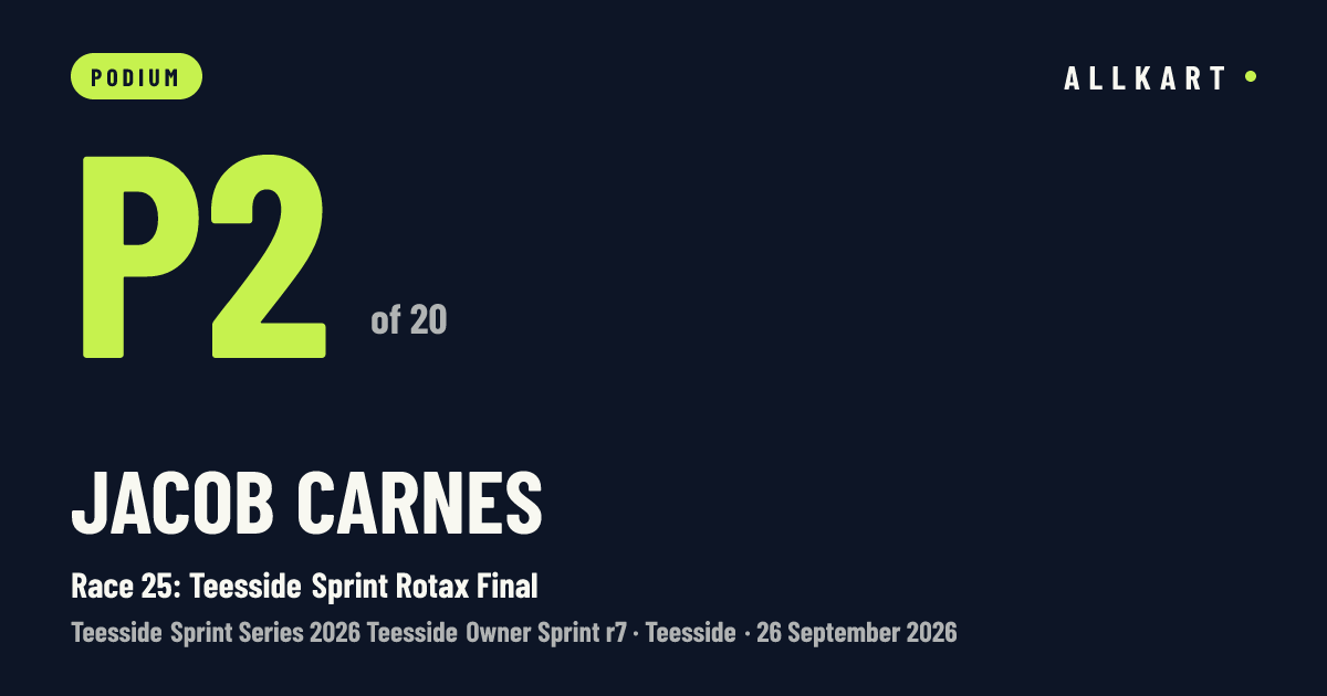 Jacob Carnes: P2 of 20 in Race 25: Teesside Sprint Rotax Final at Teesside