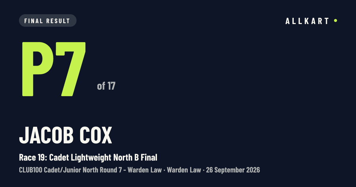 Jacob Cox: P7 of 17 in Race 19: Cadet Lightweight North B Final at Warden Law