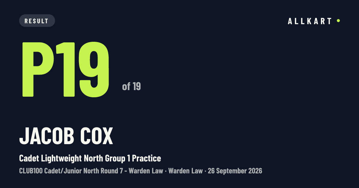 Jacob Cox: P19 of 19 in Cadet Lightweight North Group 1 Practice at Warden Law