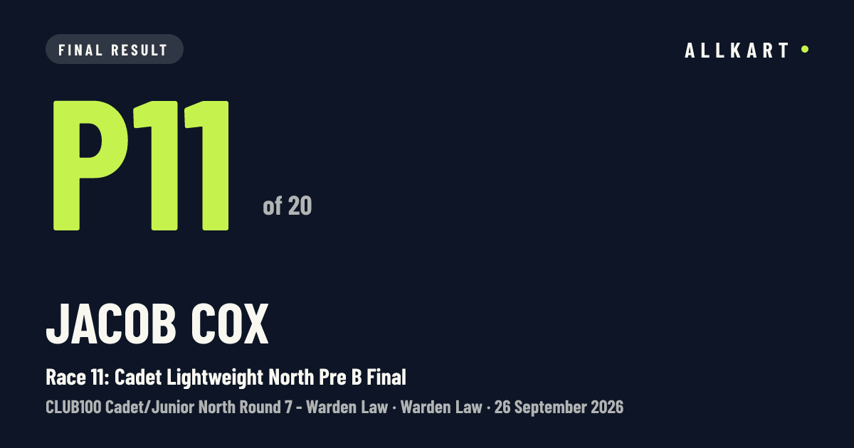 Jacob Cox: P11 of 20 in Race 11: Cadet Lightweight North Pre B Final at Warden Law