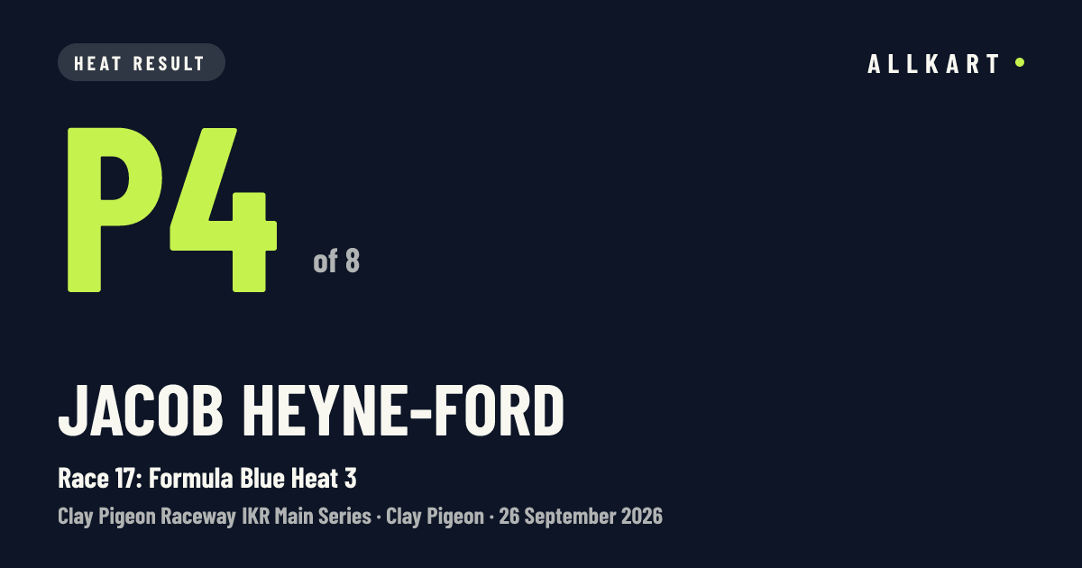 Jacob Heyne-Ford: P4 of 8 in Race 17: Formula Blue Heat 3 at Clay Pigeon