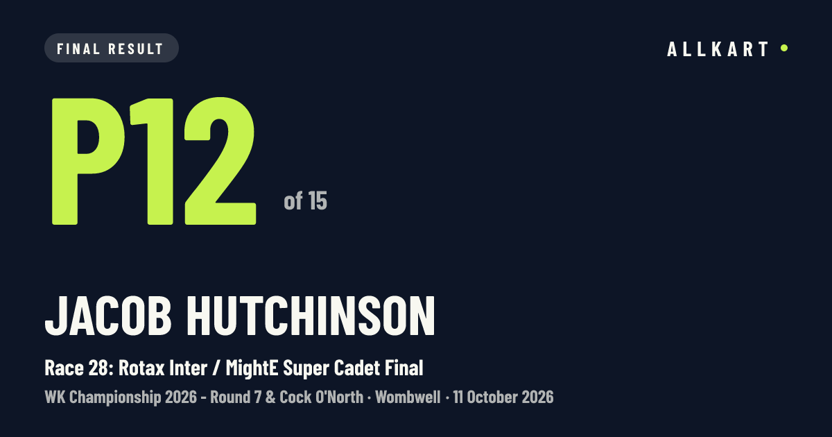Jacob Hutchinson: P12 of 15 in Race 28: Rotax Inter / MightE Super Cadet Final at Wombwell